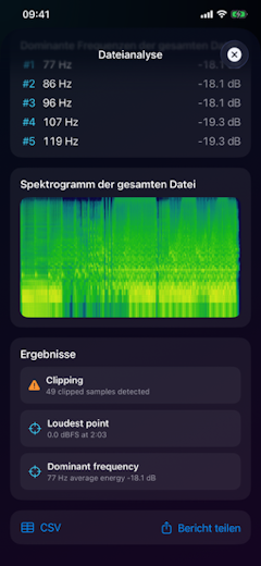 FFT Analyzer Screenshot